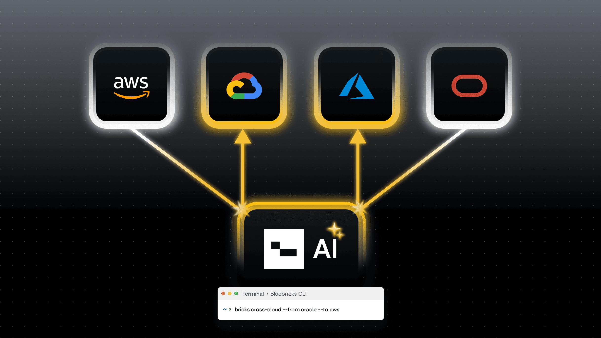 Bluebricks Unveils Cross-Cloud AI Agent @ KubeCon + CloudNativeCon Europe 2025
