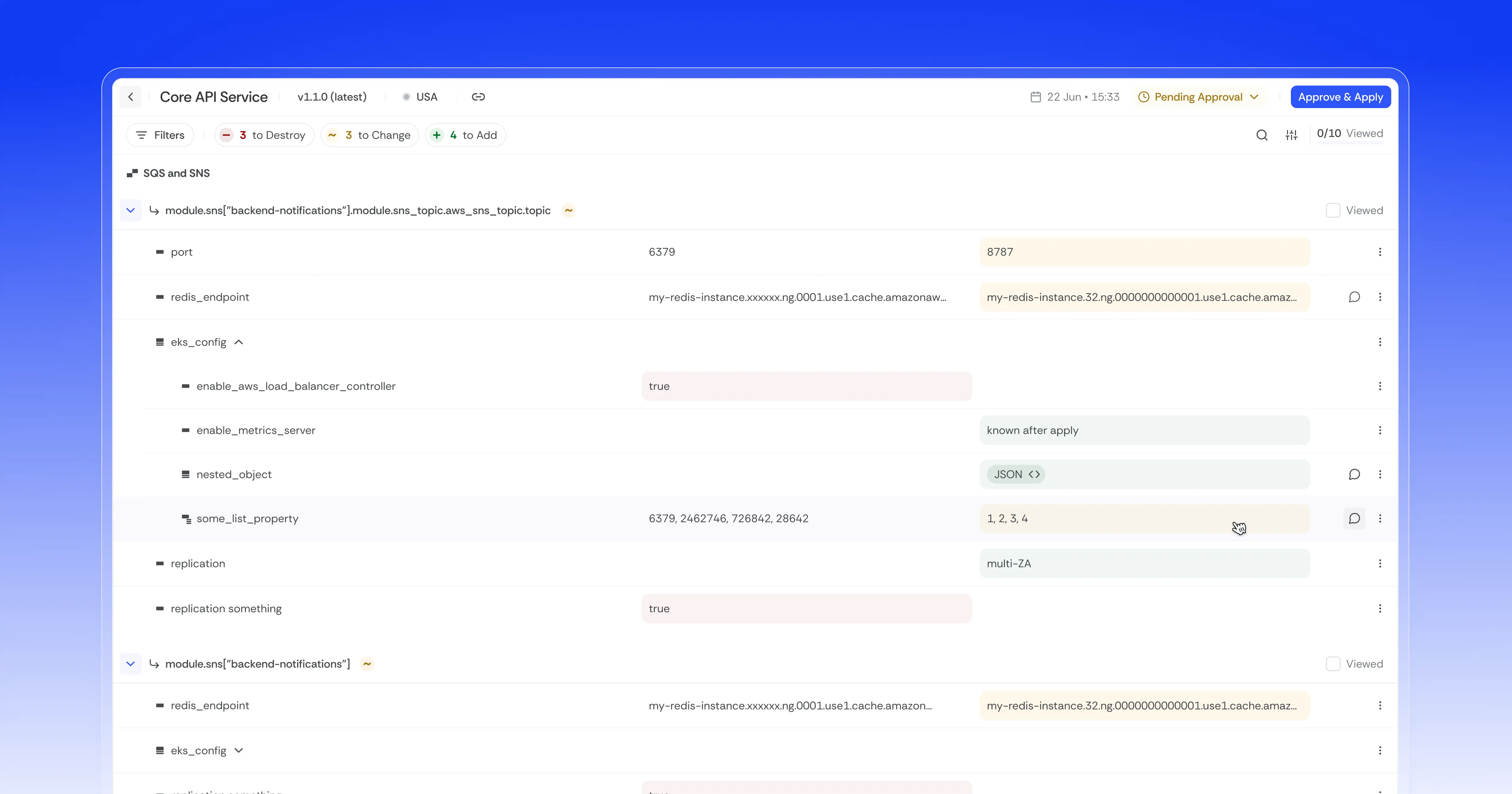 So, what's the Plan?