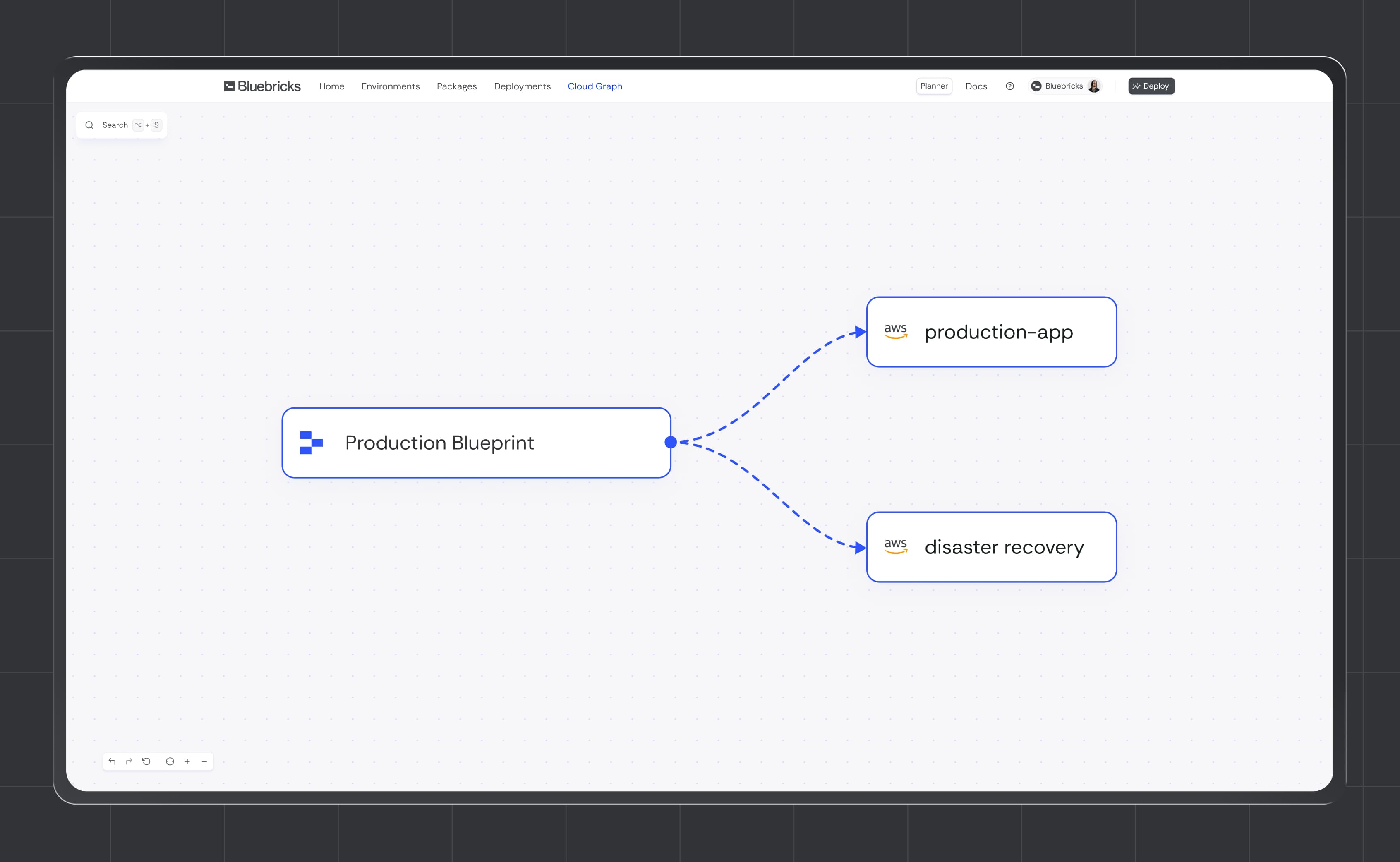 bluebricks-content-image